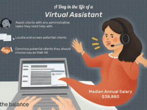 Sample of a virtual assistant job in the Philippines